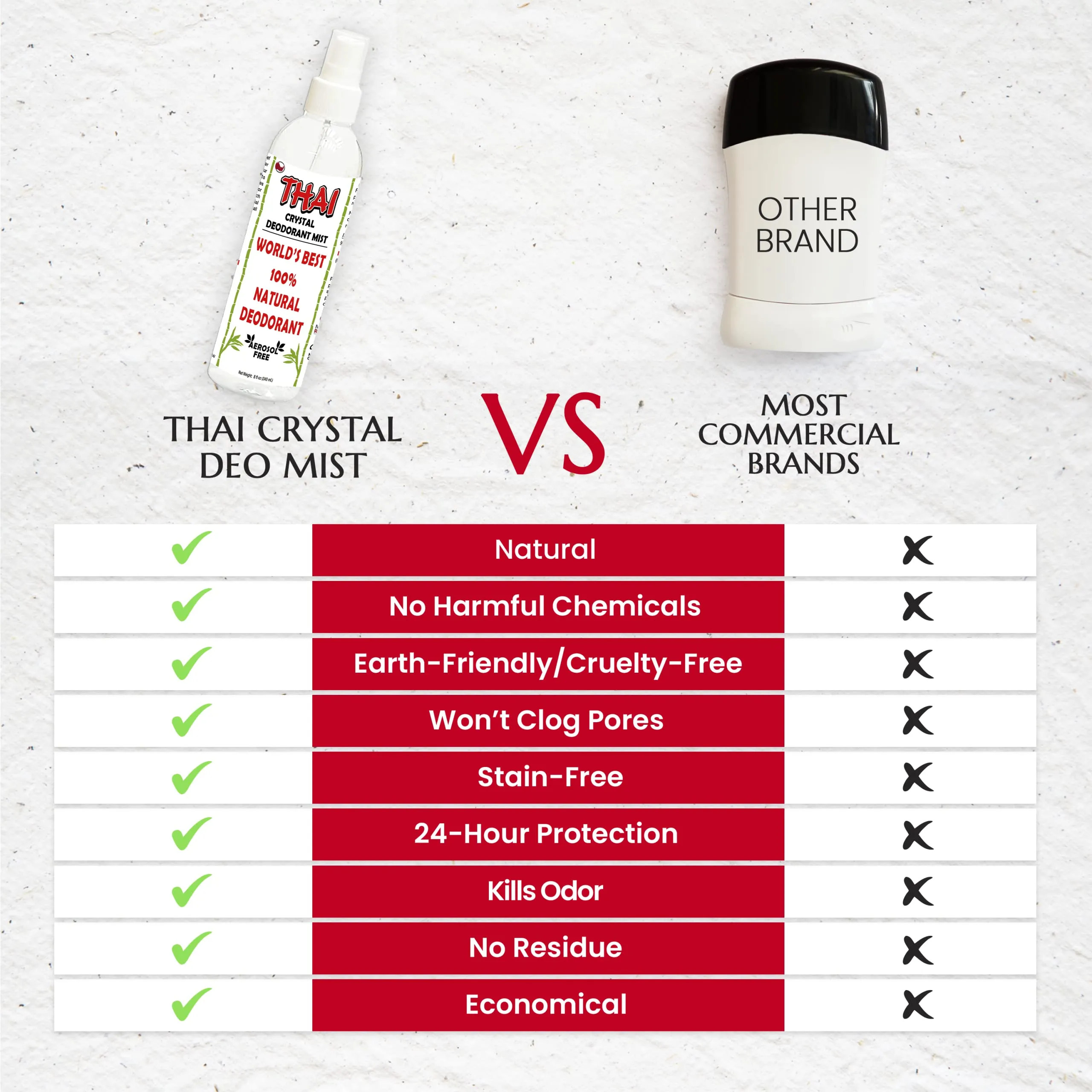 2-Pack Thai Crystal Deodorant Stone (4.25 oz) & 2-Pack Thai Crystal Salt Mist Spray (8 oz) Bundle Natural Unscented Whole Body Deodorant for Women Men & Teens