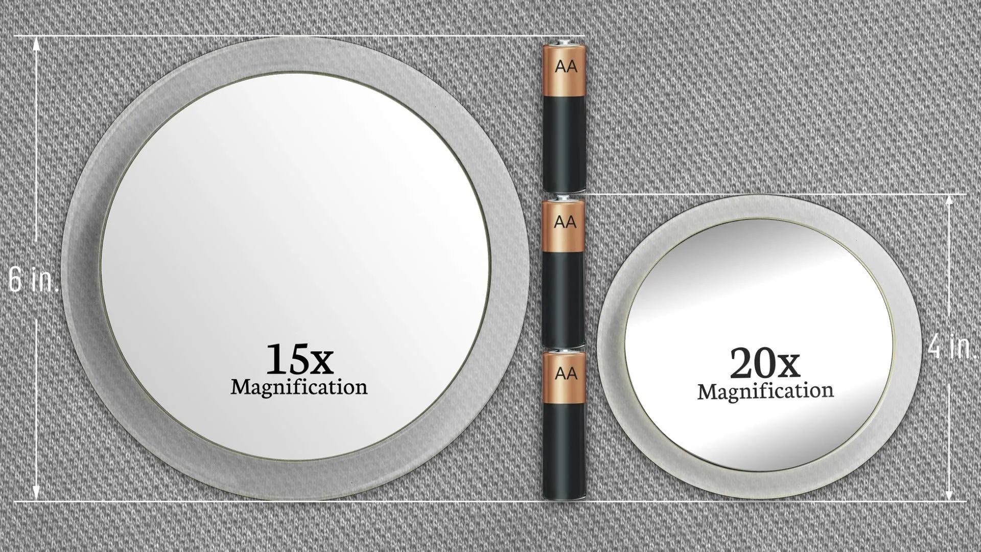 20X & 15X Magnifying Mirror Set Combo with 3 Suction Cups Each - Compact & Travel Ready - 6-Inch & 4-Inch Wide 15X & 20X Spot Magnifying Mirror Set