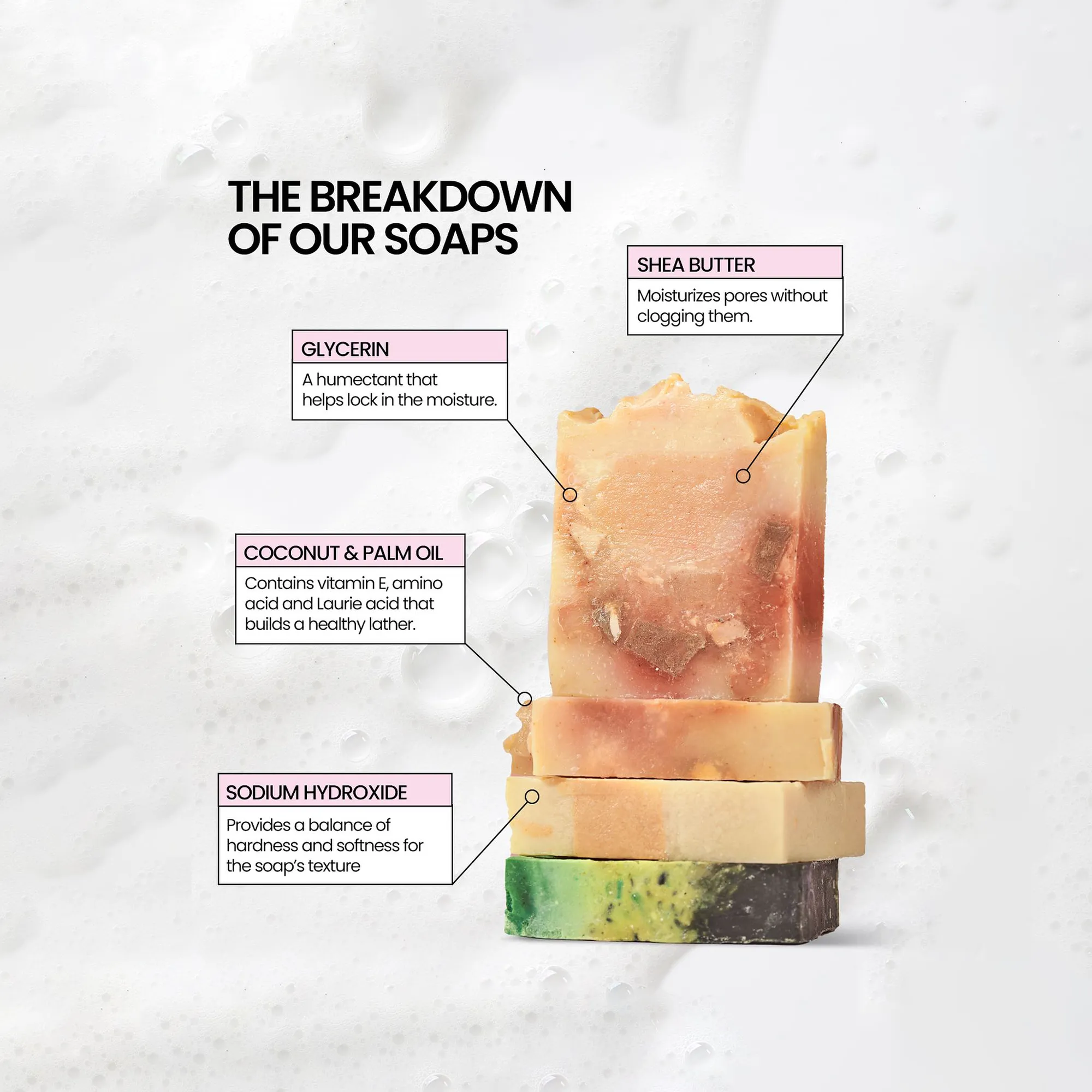 Anti-Scar Soap with Turmeric & Frankincense Oil