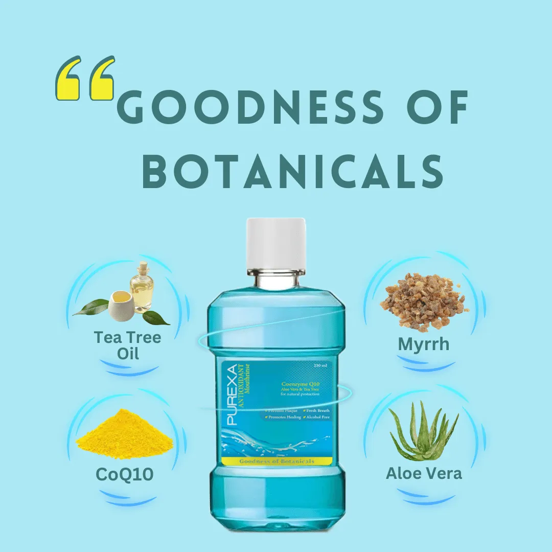Antioxidant | Antimicrobial & Antibacterial Mouthwash | 250Ml & 150Ml
