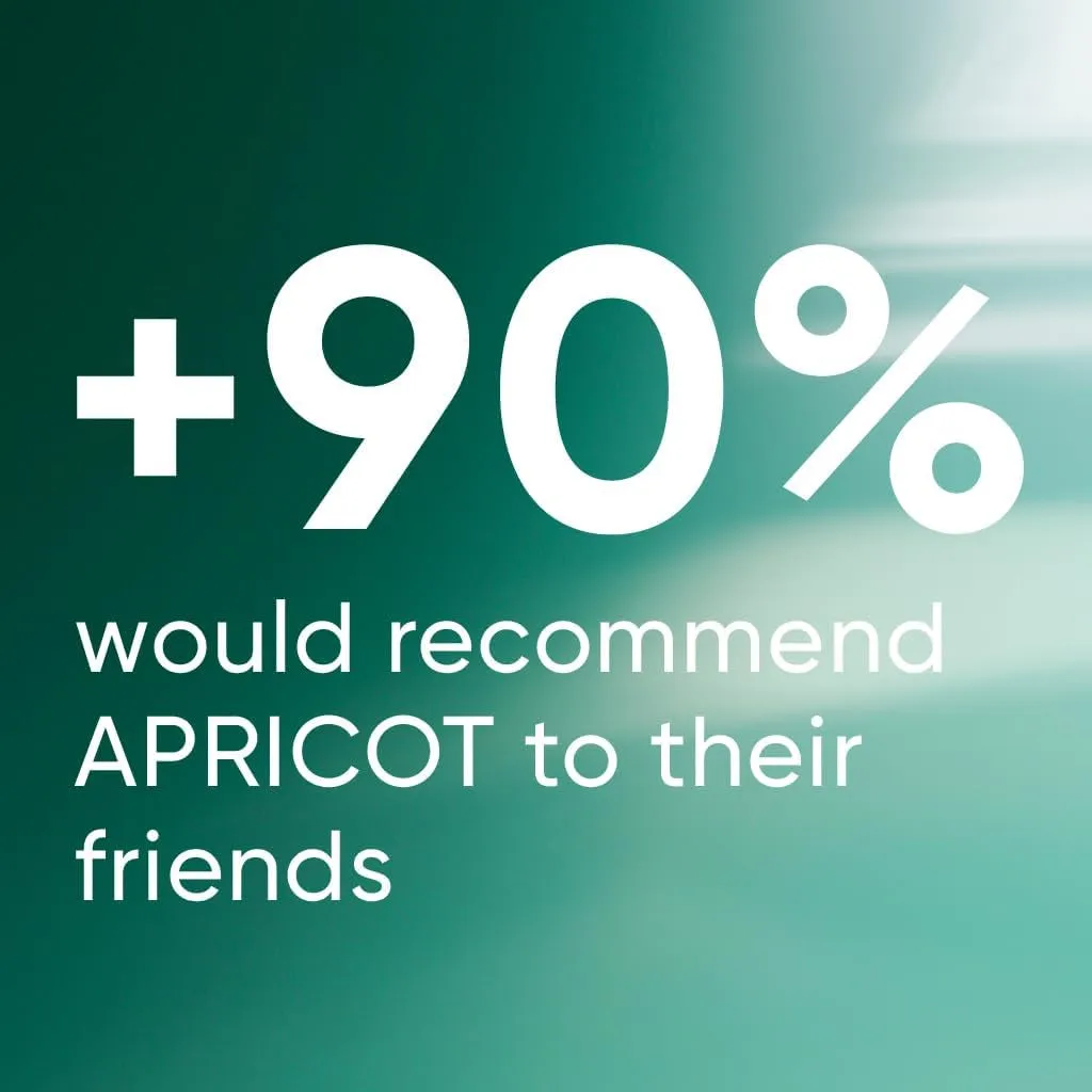 APRICOT Hand Pads with HYALURON - Usable 30x - ORIGINAL from Germany - Anti-Aging Beauty Pad for treating wrinkled hands - clinically proven efficacy! GERMAN INNOVATION AWARD WINNER