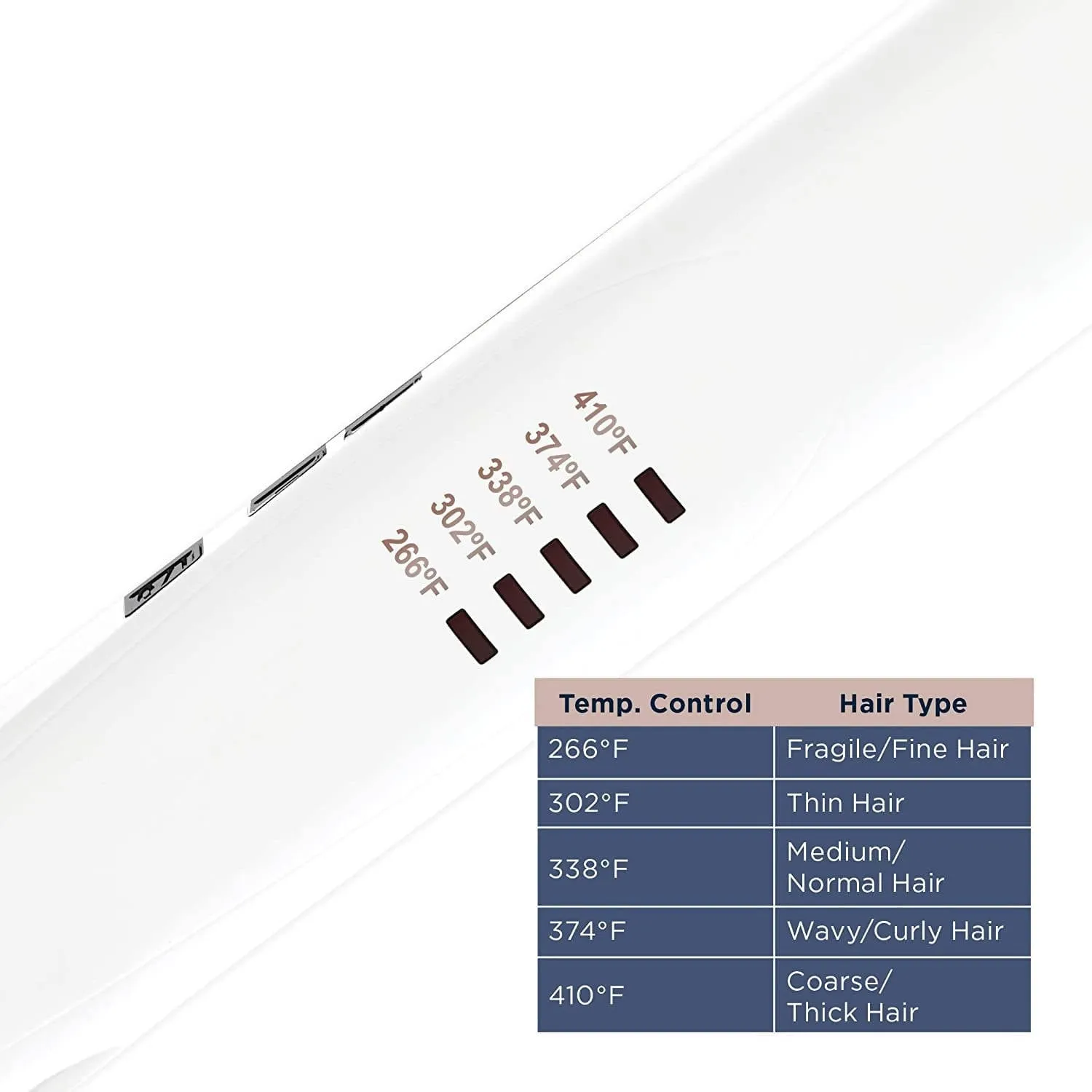 Conair Double Ceramic 1 Inch Flat Iron (White/Rose Gold) technology provides a higher ceramic content for even heat that’s gentle on hair, with anti-frizz control for silky smooth styles - C-CS221NAL