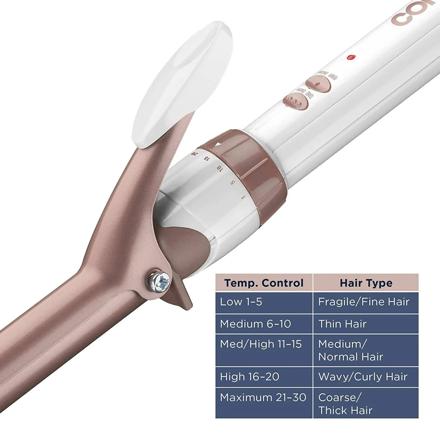 Conair Double Ceramic 3/4 inch Curling Iron (White/Rose Gold) has a higher ceramic content to deliver even heat, fast styling and long-lasting curls - C-CD700GN