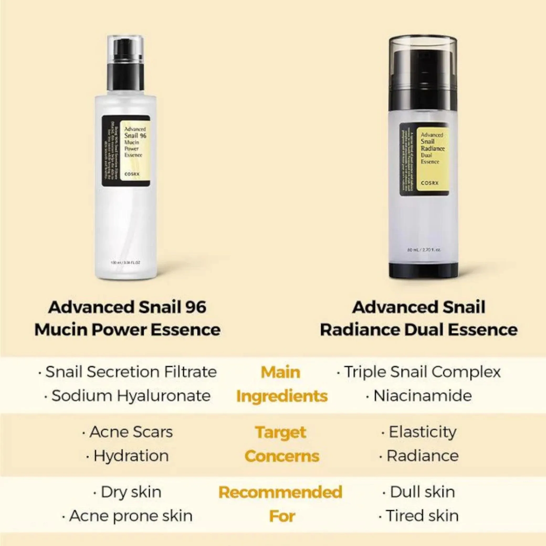 COSRX Advanced Snail Radiance Dual Essence 80ml