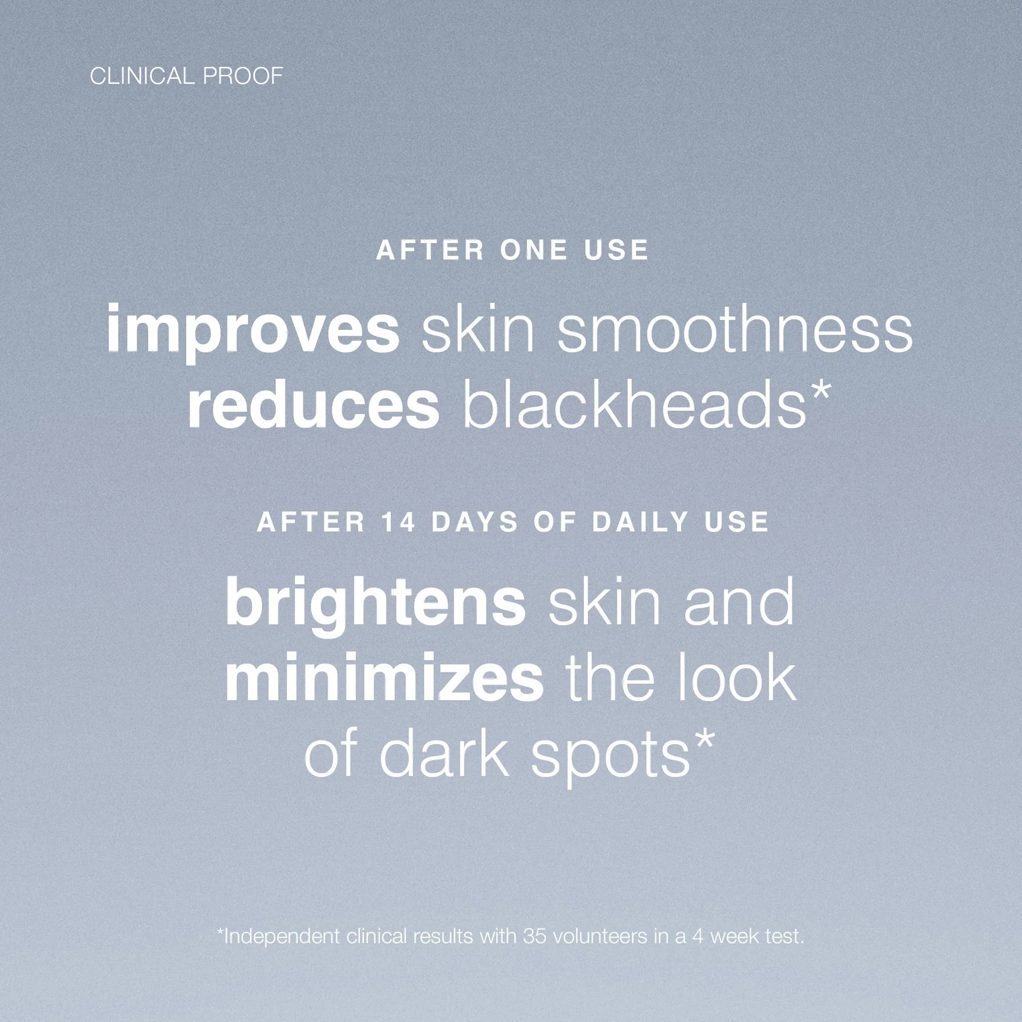 daily microfoliant exfoliator