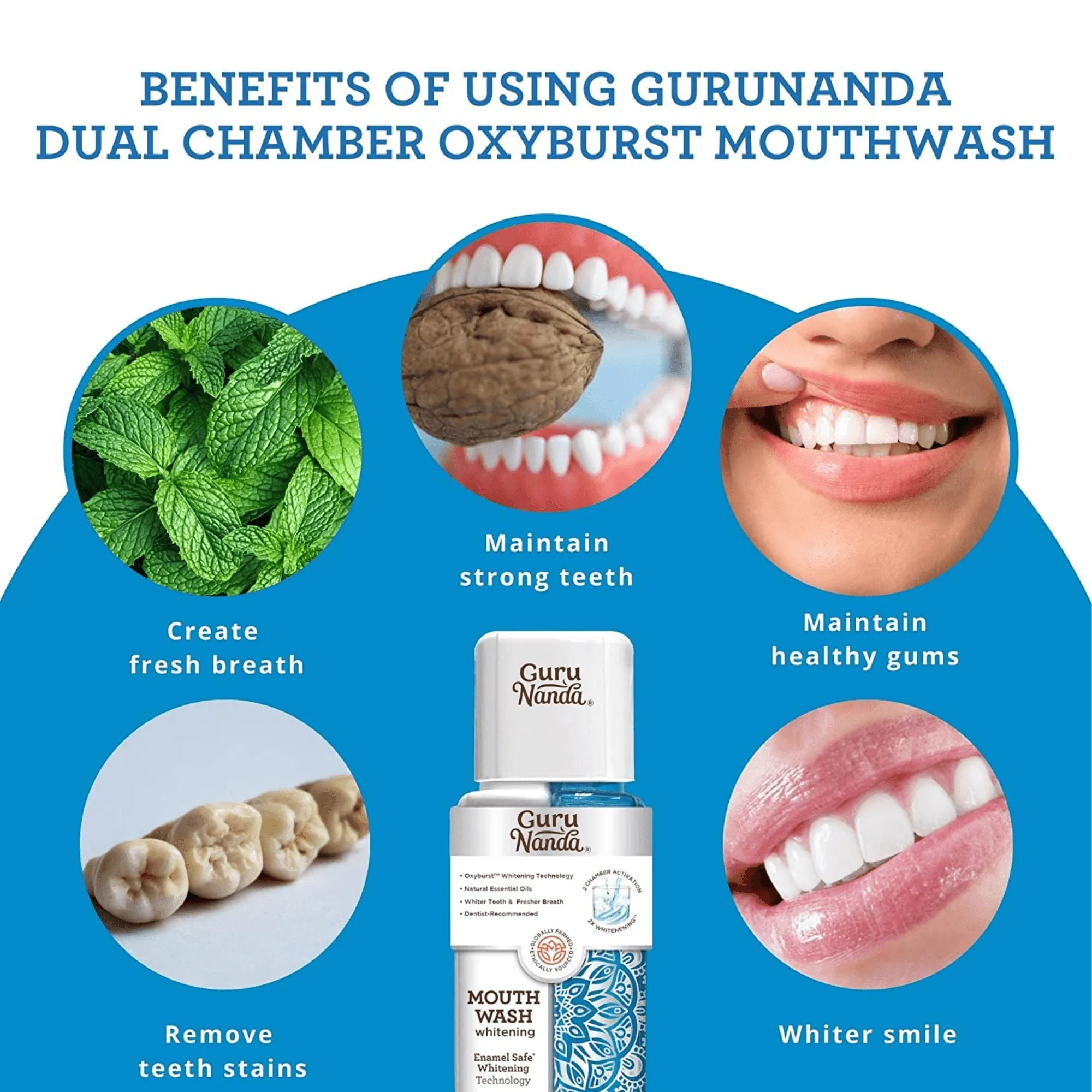 Dual Chamber Oxyburst Whitening Mouthwash (12-Pack)