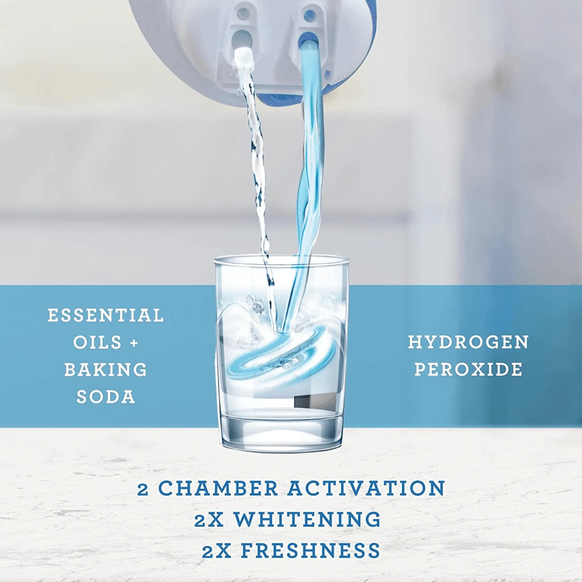 Dual Chamber Oxyburst Whitening Mouthwash (12-Pack)