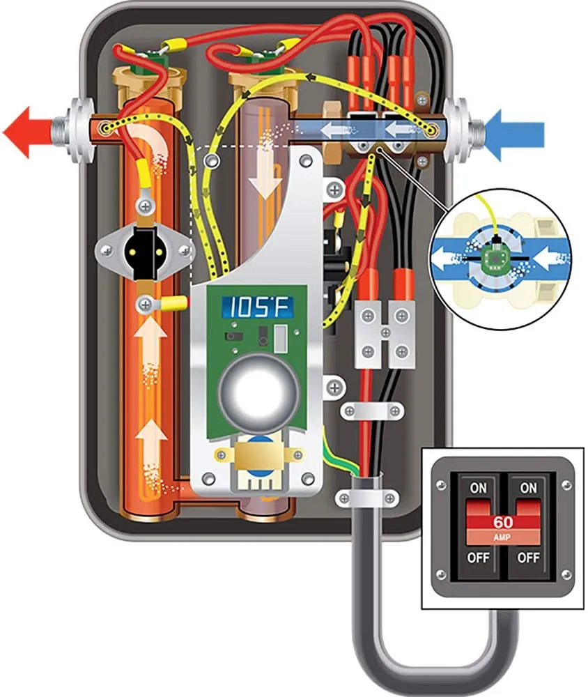 Ecosmart ECO 11 Electric Tankless Water Heater, 13KW at 240 Volts with Patented Self Modulating Technology