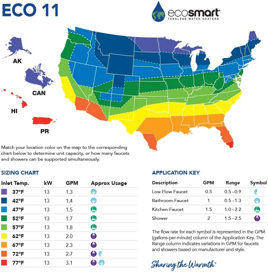 Ecosmart ECO 11 Electric Tankless Water Heater, 13KW at 240 Volts with Patented Self Modulating Technology