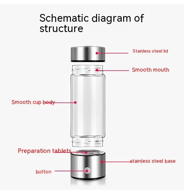 Electric Hydrogen Water Generator