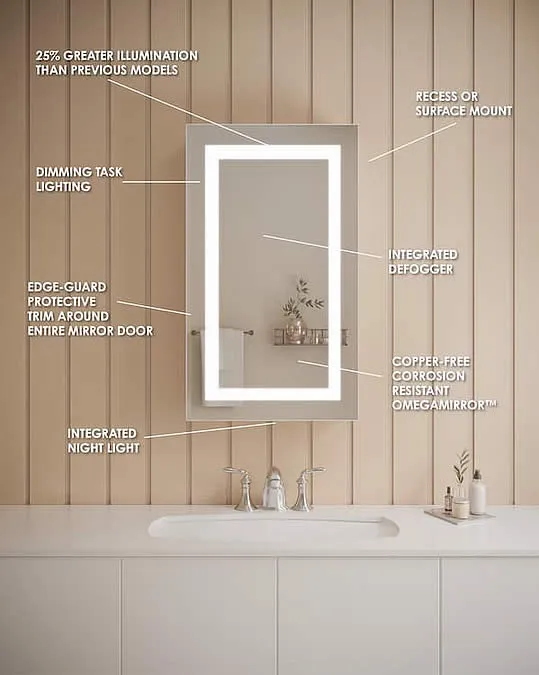 Electric Mirror Ambiance 23.5" Mirrored Cabinet with LED "Frame", 30" or 40 High, L or R Hinge