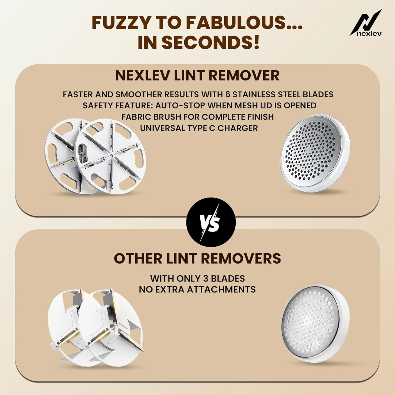 Fabric Care Lint Remover | (LR-01)