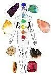 Gem Essence Manual eBook Downloadable pdf