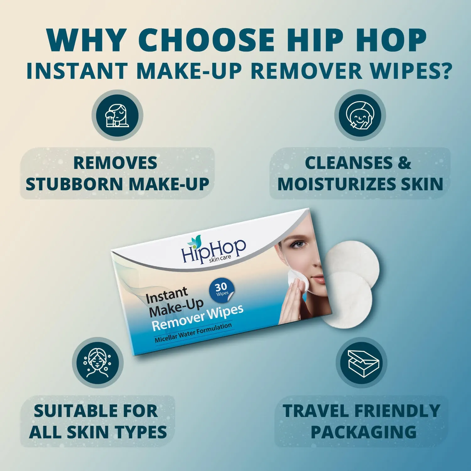 HipHop Facial Wax Strips (Argan Oil, 20 Strips)   Instant Makeup Remover Wipes (Micellar water, 30 Wipes)