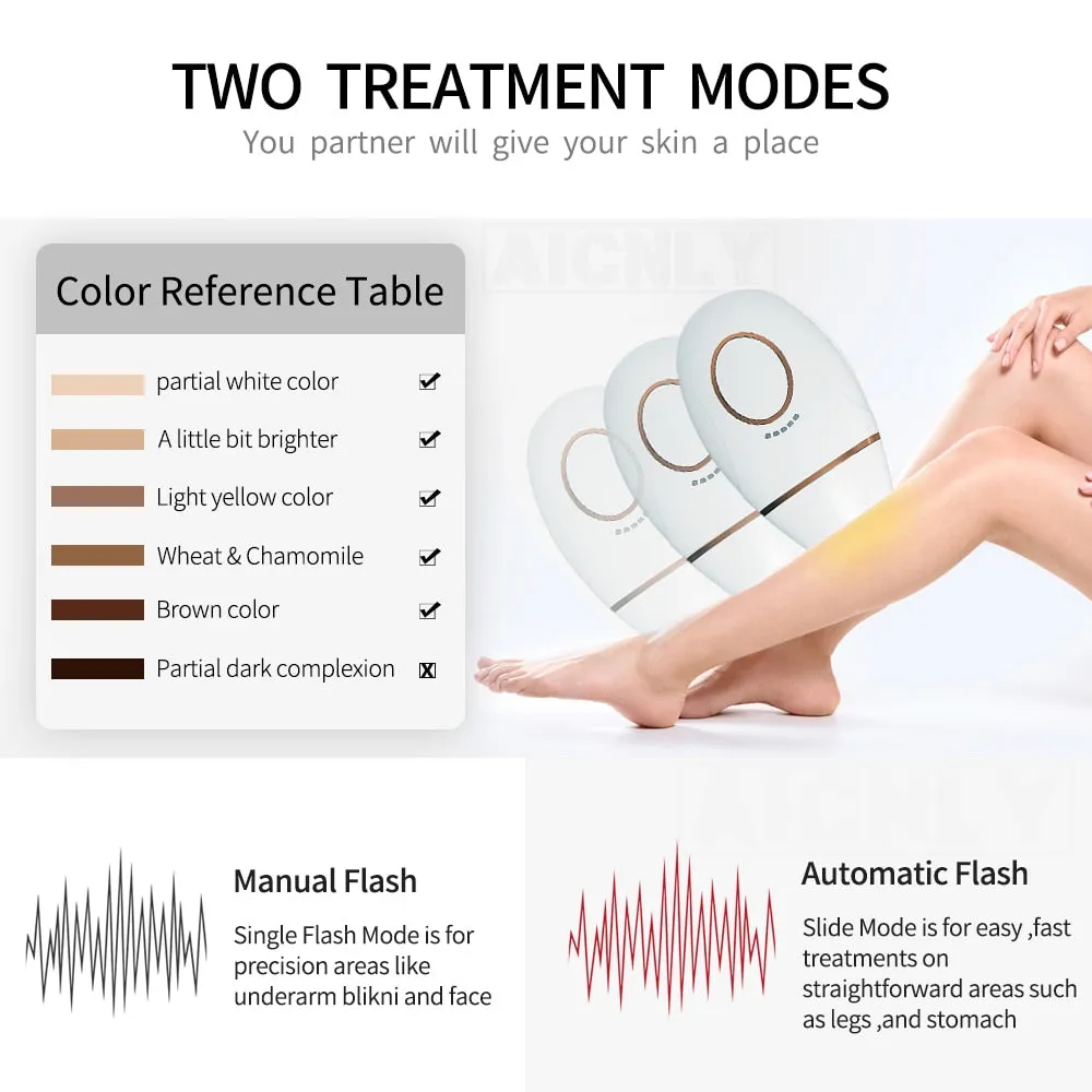 IPL Laser Hair Removal Machine, with LED display panel. 900000 flash