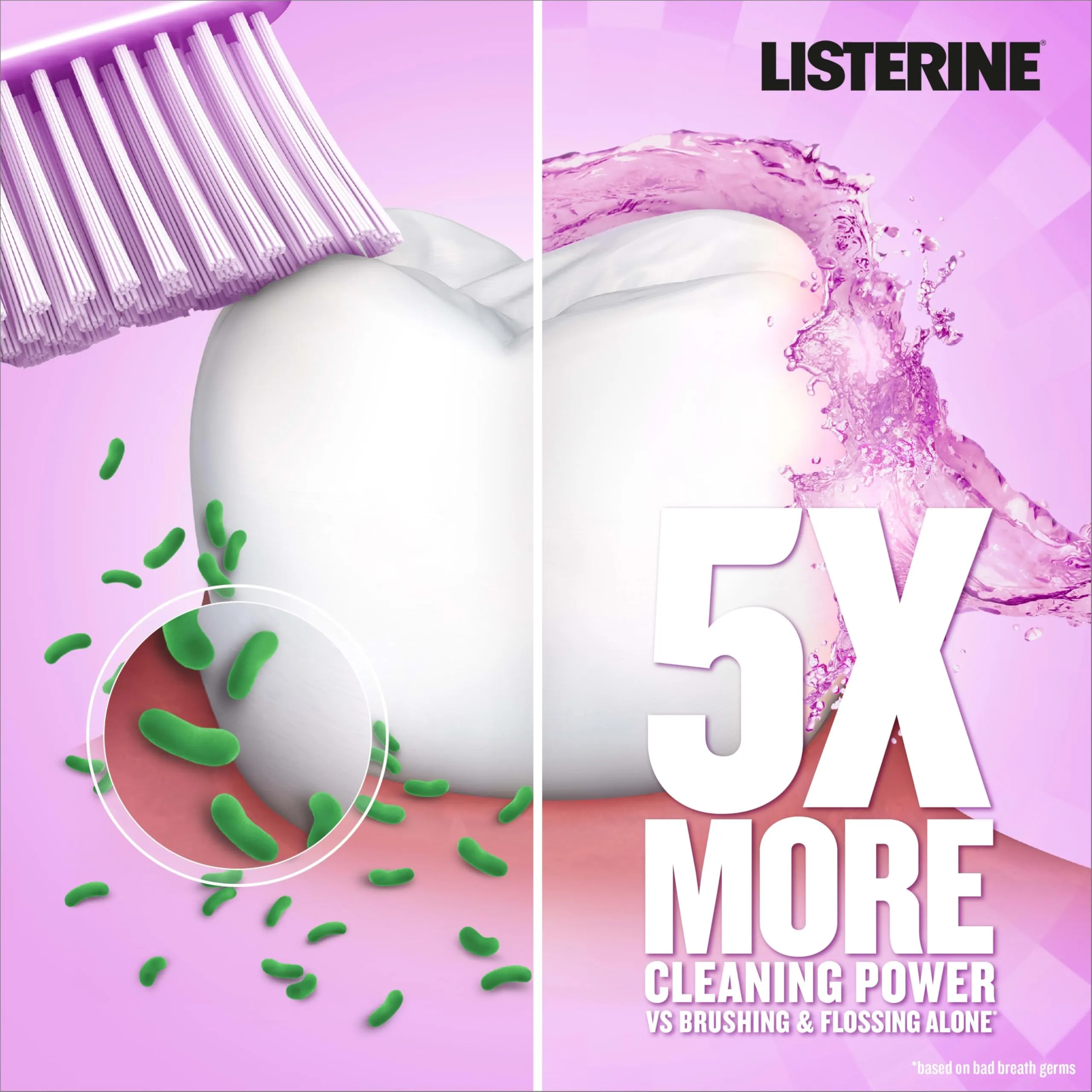 Listerine Alcohol-Free Anticavity Mouthwash, 500 mL