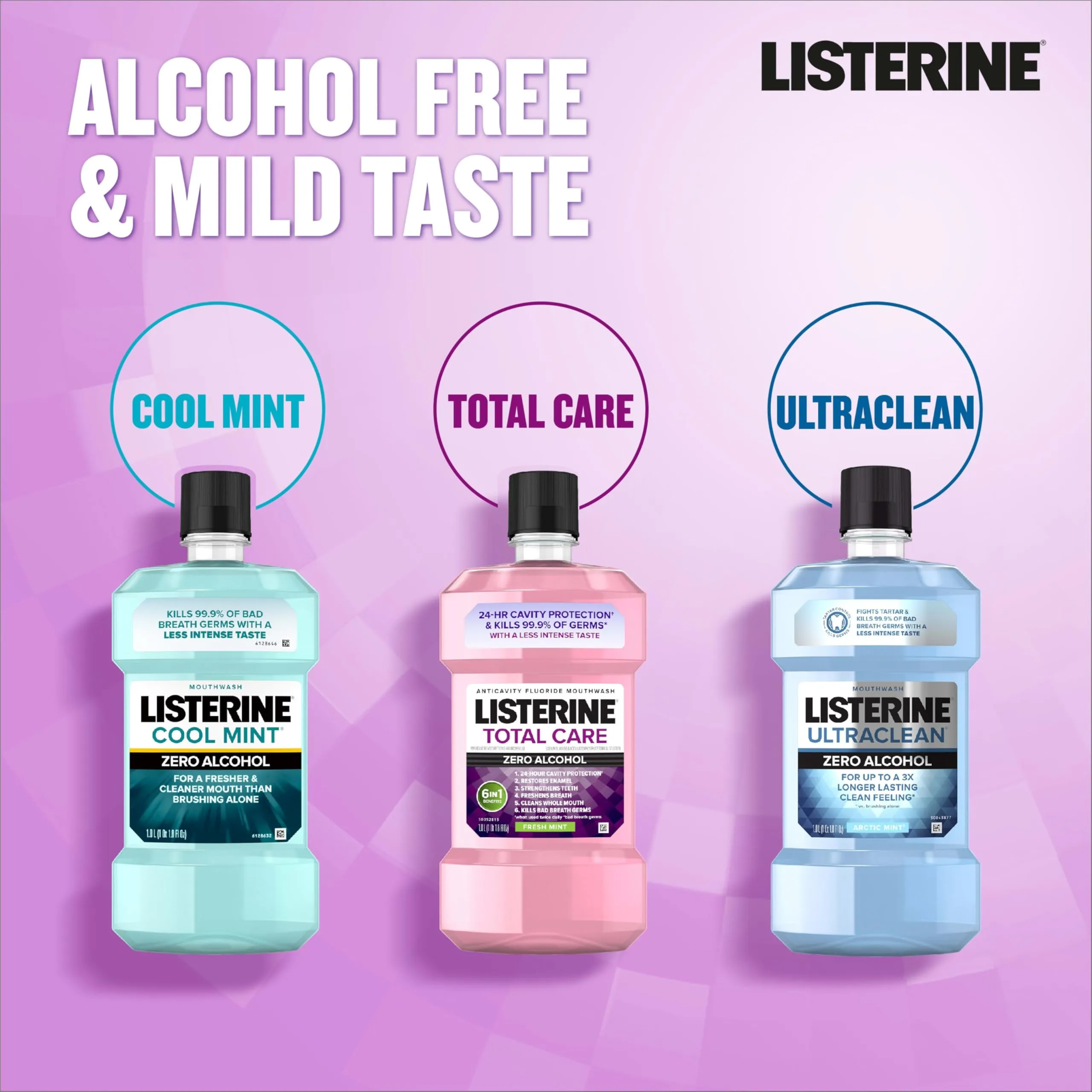Listerine Alcohol-Free Anticavity Mouthwash, 500 mL