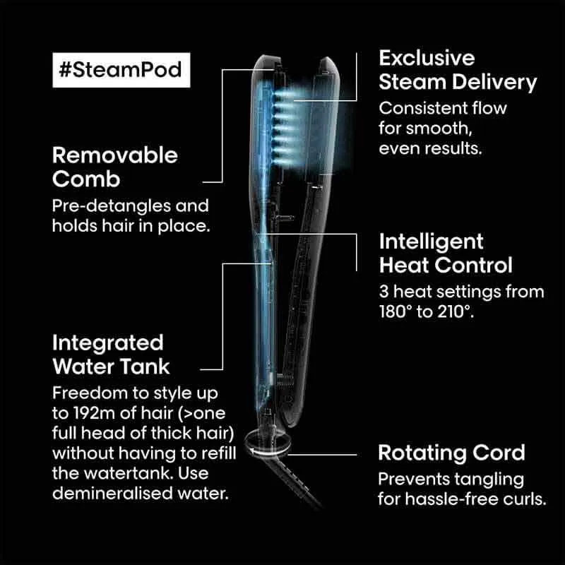 L'Oréal Professionnel SteamPod 3.0   FREE Redken Acidic Bonding Concentrate Gifts