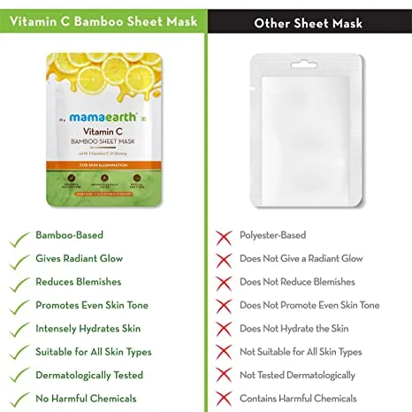 Mamaearth Vitamin C Bamboo Sheet Mask with Vitamin C and Honey for Skin Illumination Pack of 2 (25g * 2)