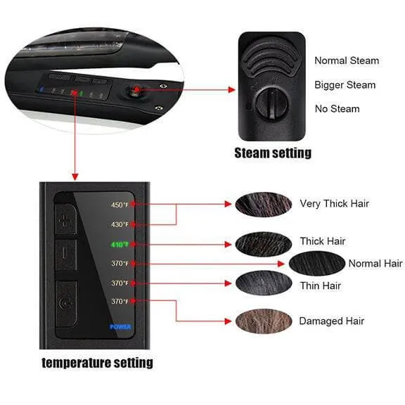 [NEW] Professional Infrared & Steam Straightener