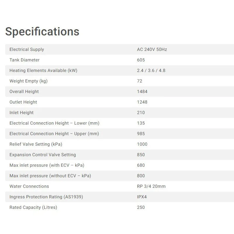 Rinnai Hotflo 250L Twin Electric Storage Water Heater