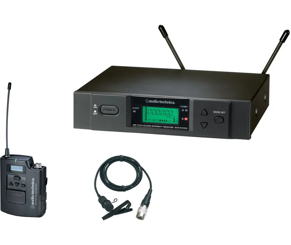 Sound Devices