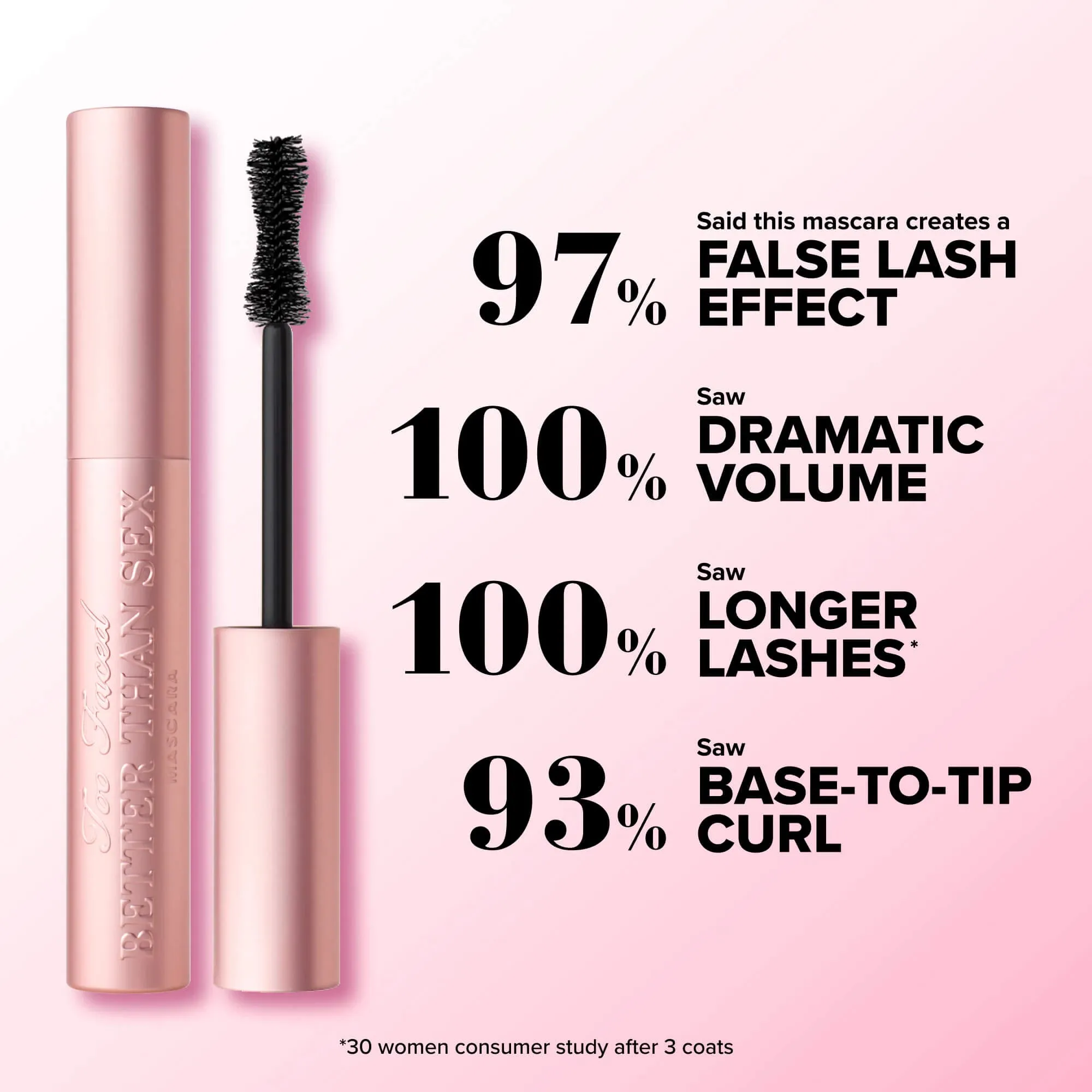 Too Faced Better Than Sex Mascara Full Size