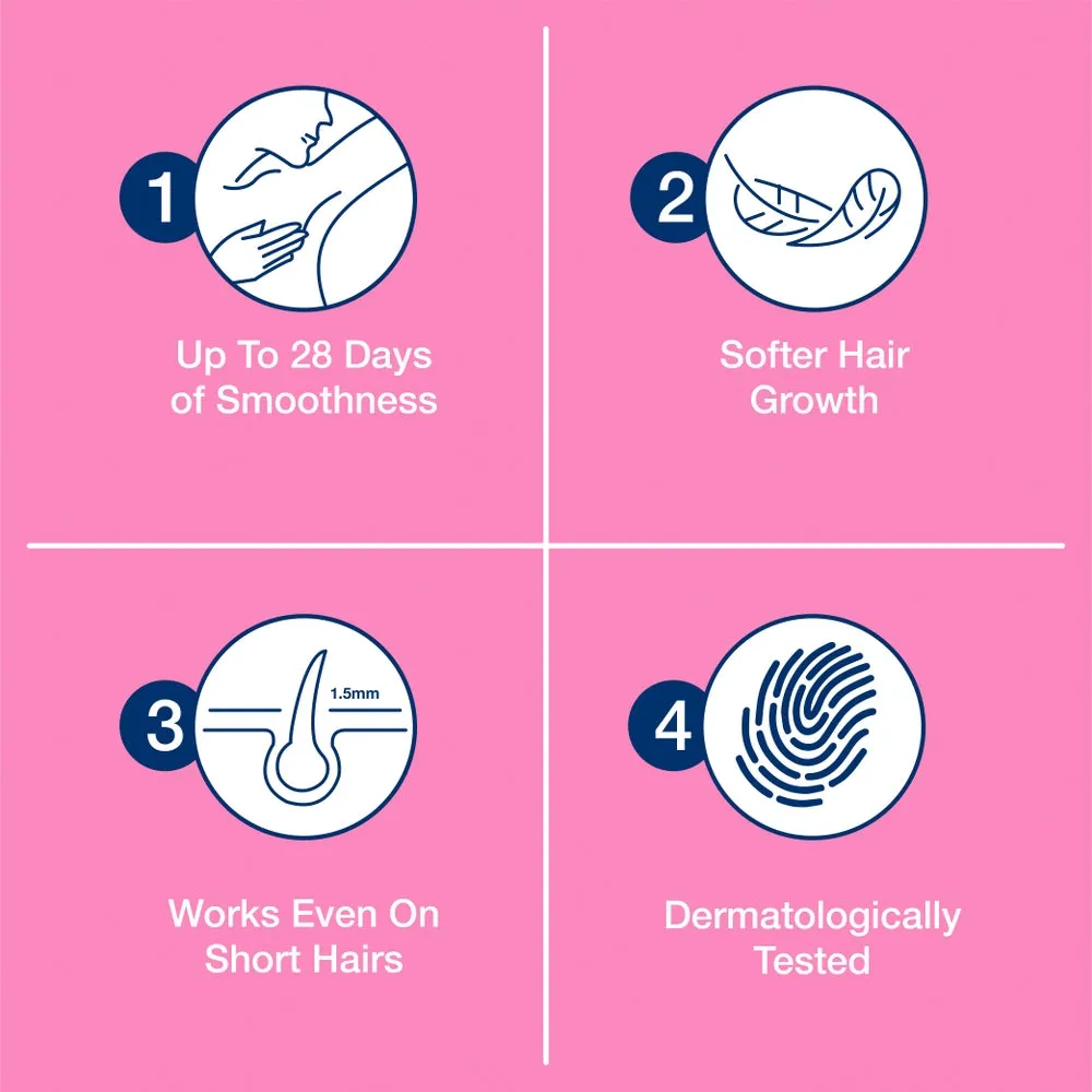 Veet Easy Gel Bikini Line and Underarm 16 Wax Strips For Sensitive Skin