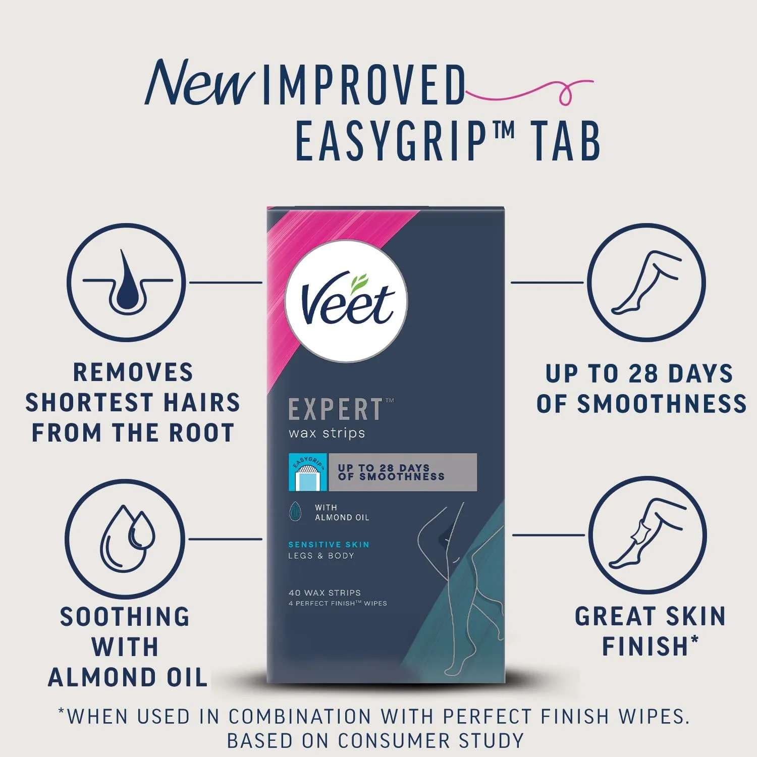 Veet Expert Wax Strips Legs & Body x 40