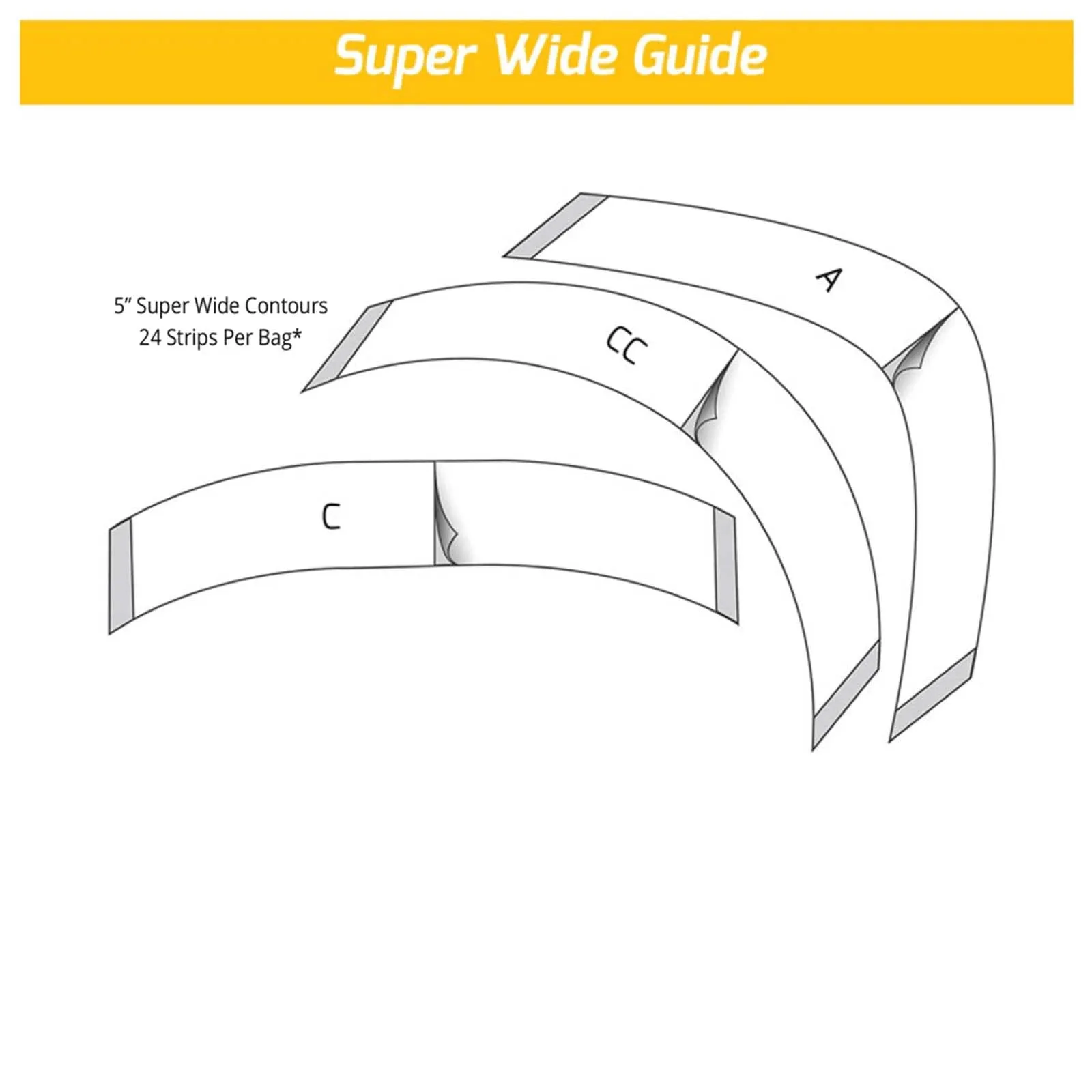 Walker 1522 Clear Tape - Contour Strips (36/pkt)
