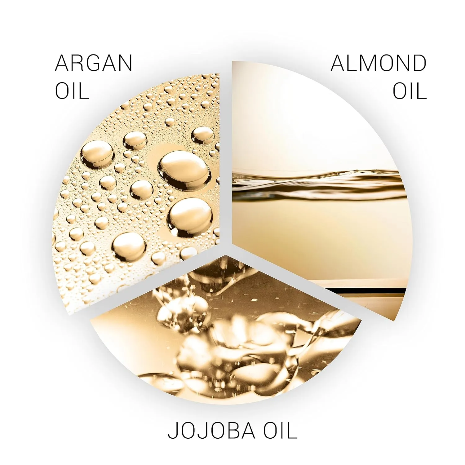 Wella Sp Luxeoil Reconstructive Elixir For Keratin Protection, 30ml